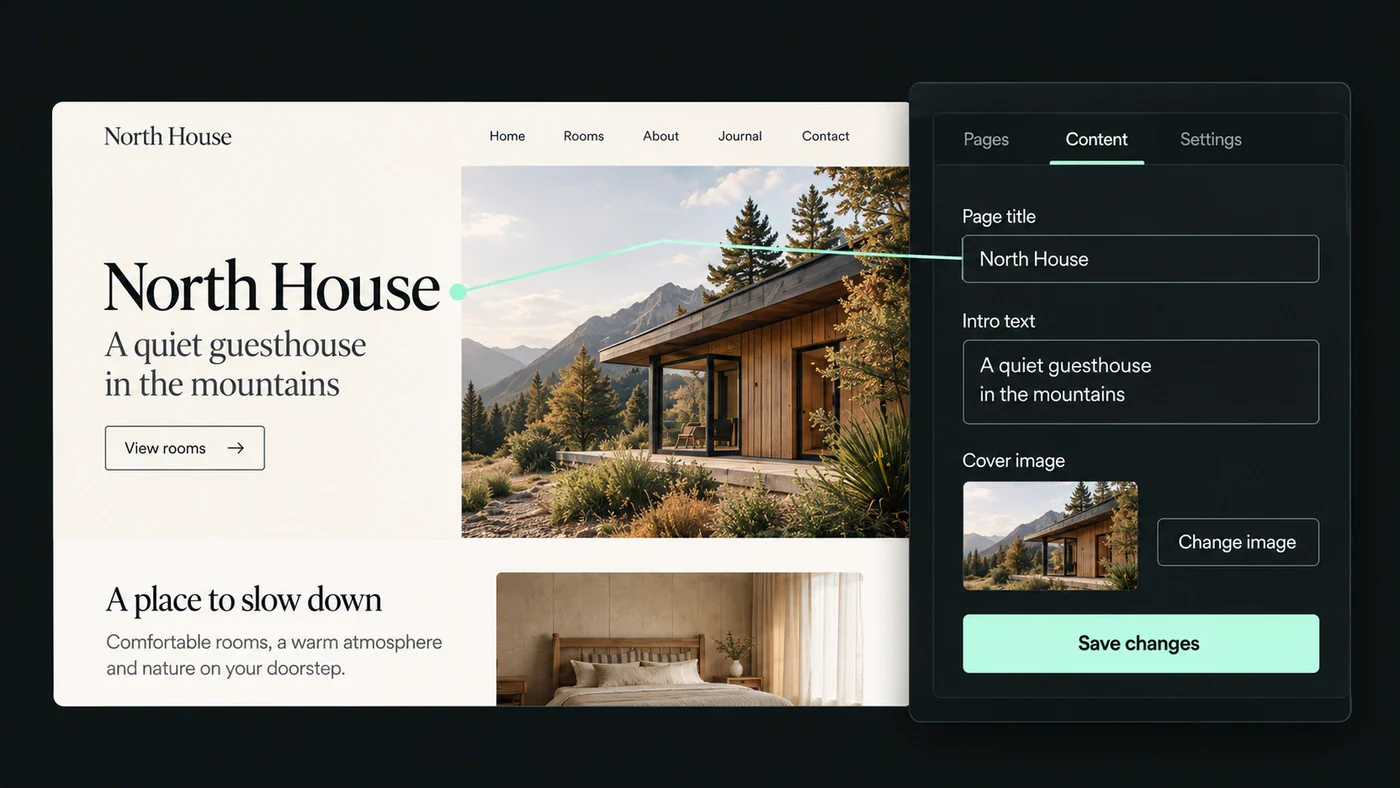 Illustrative North House guesthouse website beside its content management panel.