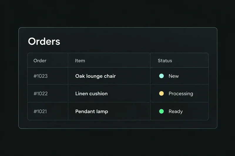 Illustrative example: Handle customer orders
